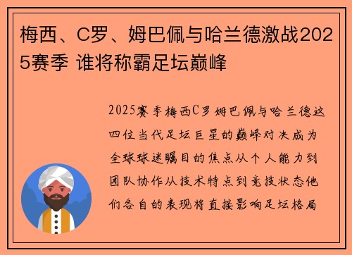 梅西、C罗、姆巴佩与哈兰德激战2025赛季 谁将称霸足坛巅峰